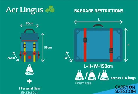 aer lingus baggage allowance usa.